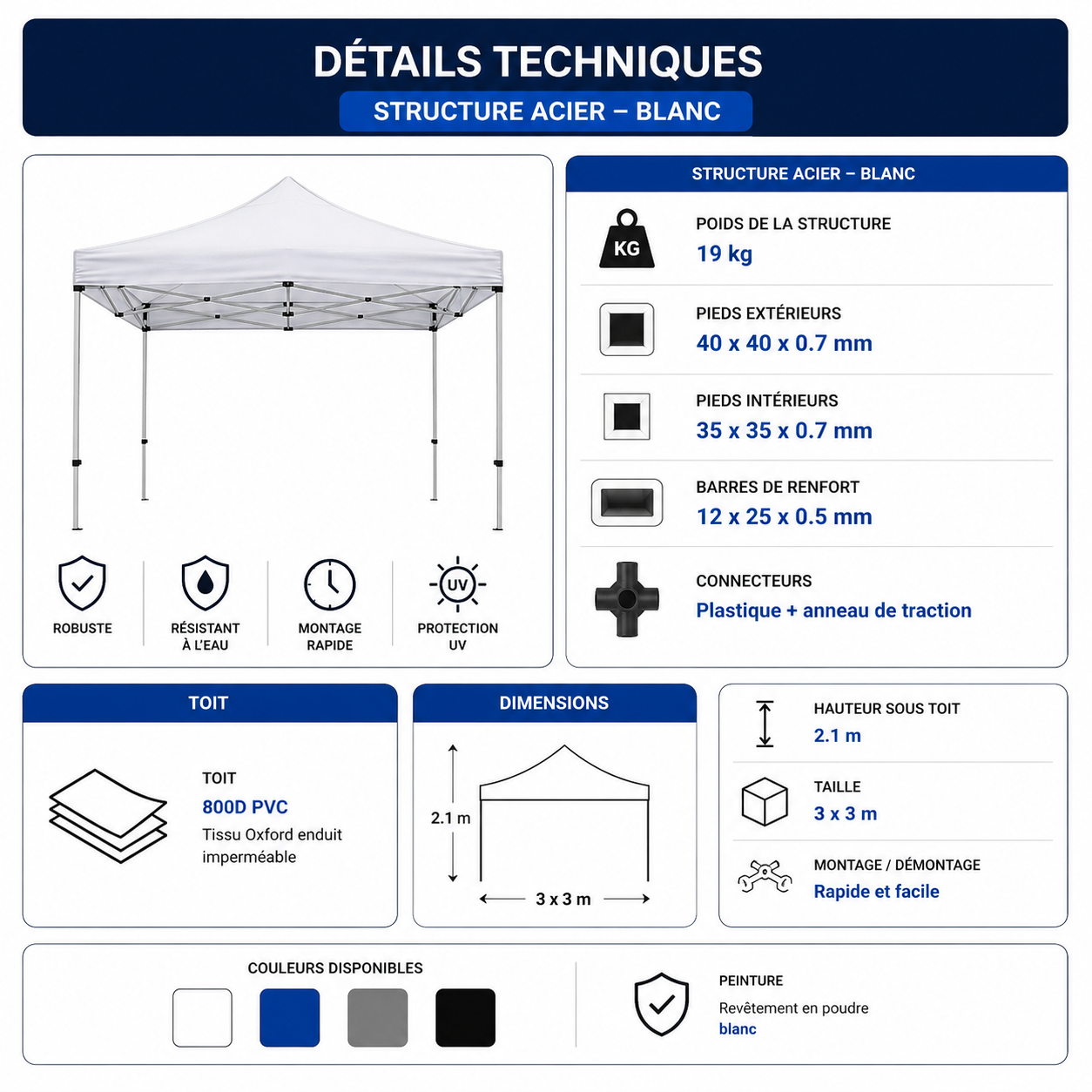 TENTE TITAN ACIER PRO 3X3 M – Image 3